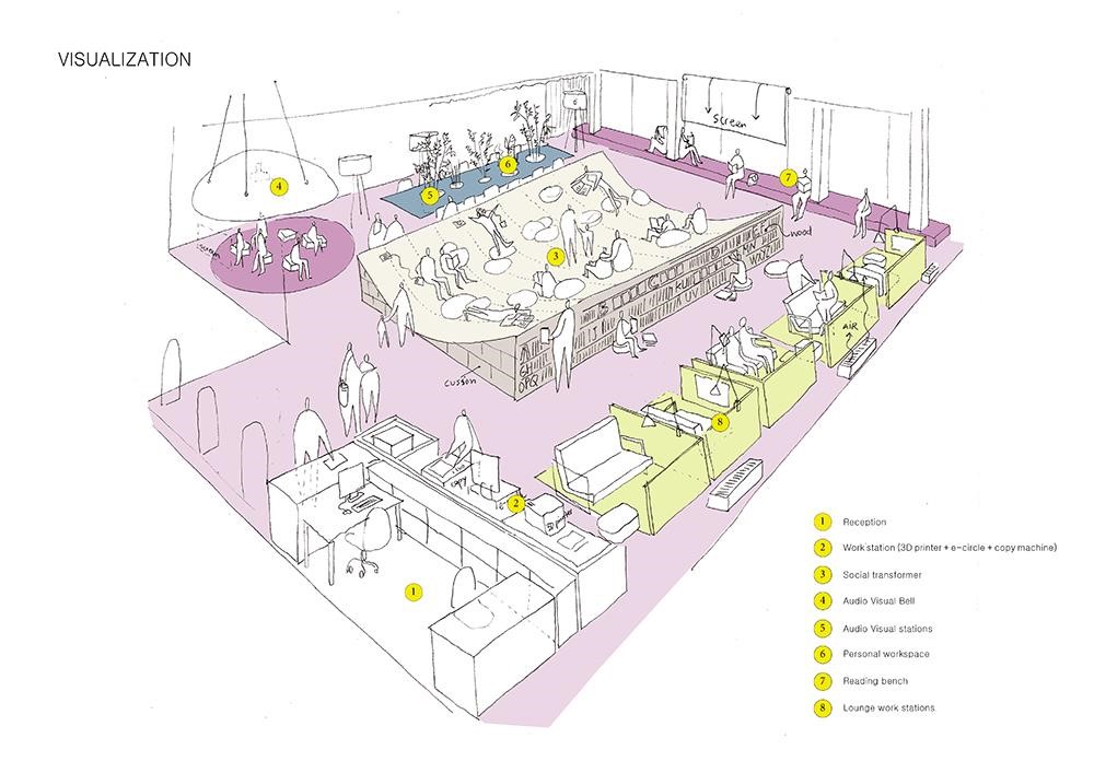 Goethe Institut Library