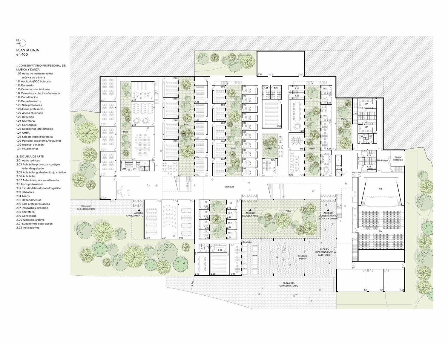 Conservatory of Music & Dance in Torrelavega