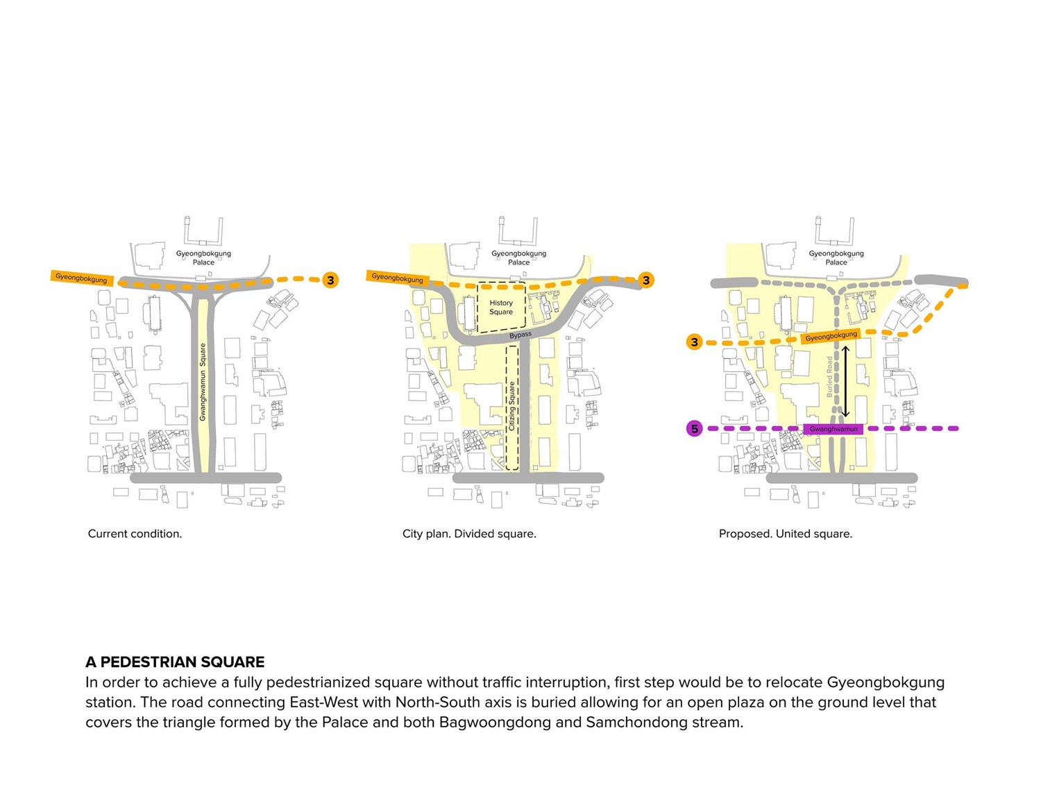 New Gwanghwamun Square