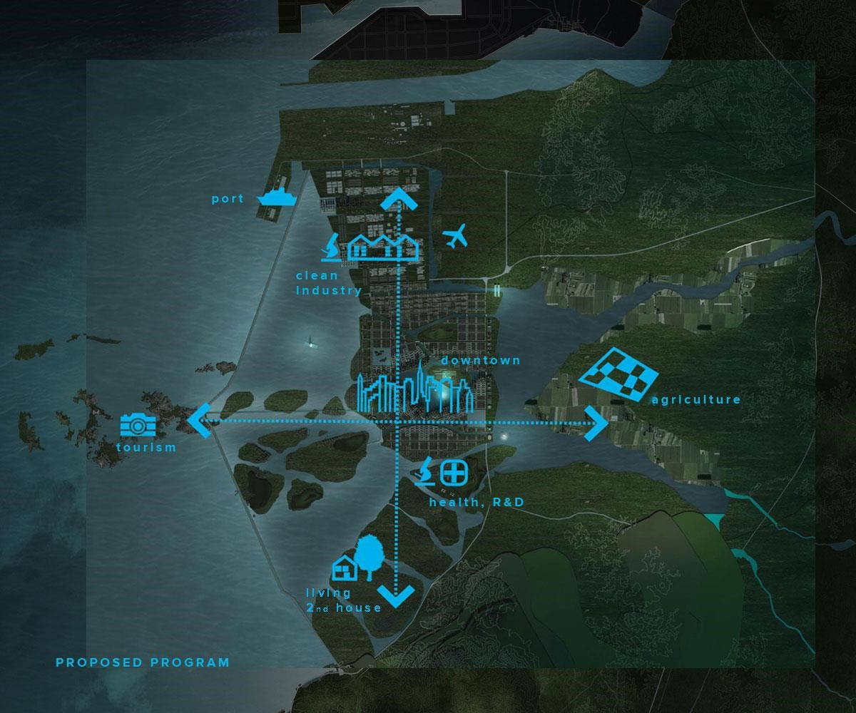 Saemangeum Delta Project