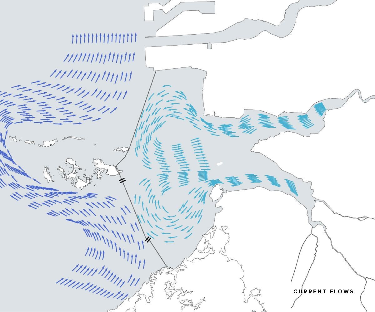 Saemangeum Delta Project