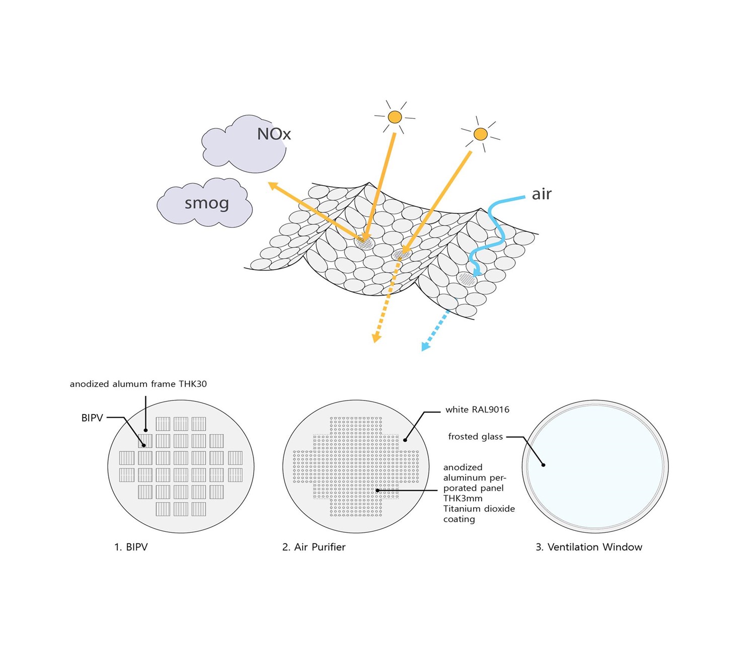 Seoul Metropolitan Library