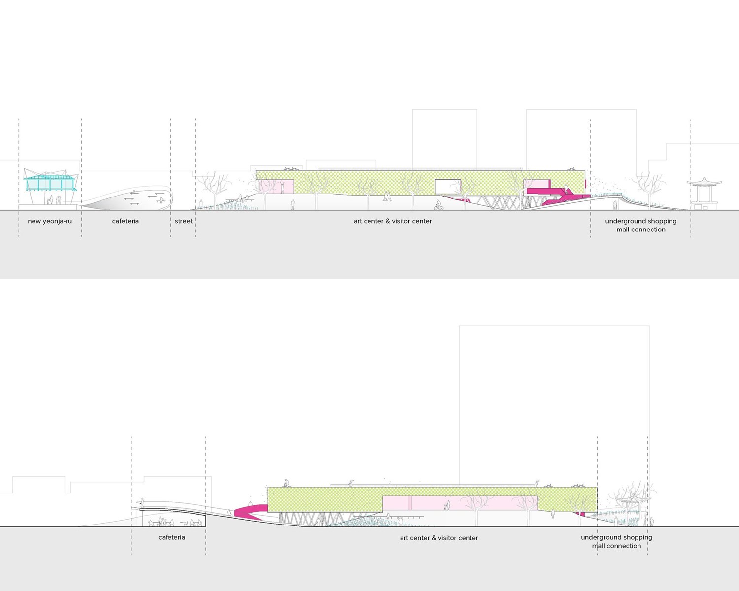 Suncheon Art Platform