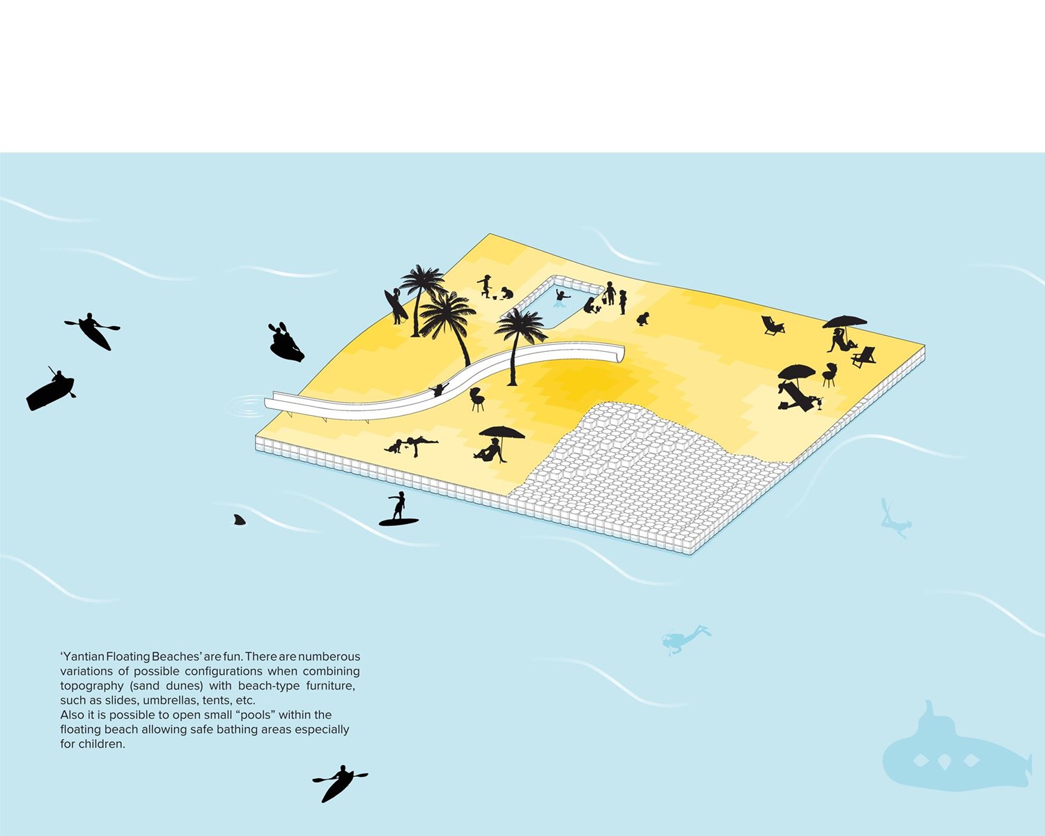 Yantian Floating Beach