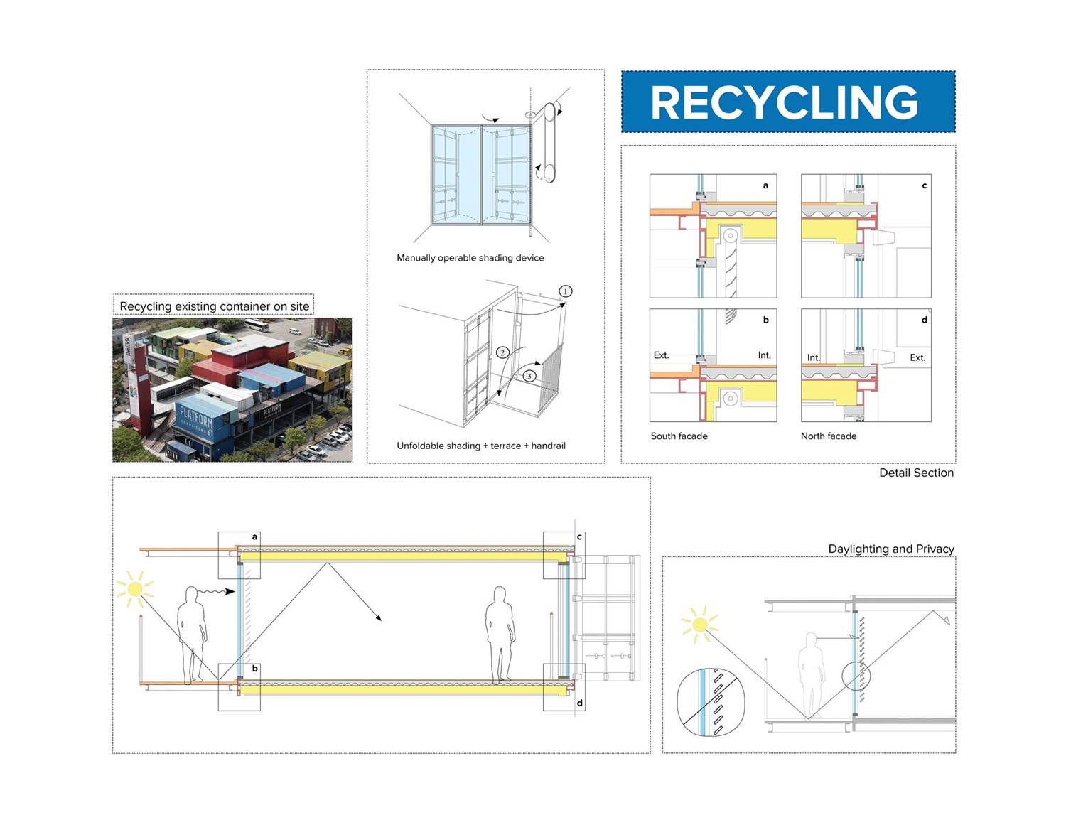 Start-up Center & 50Plus Campus 
