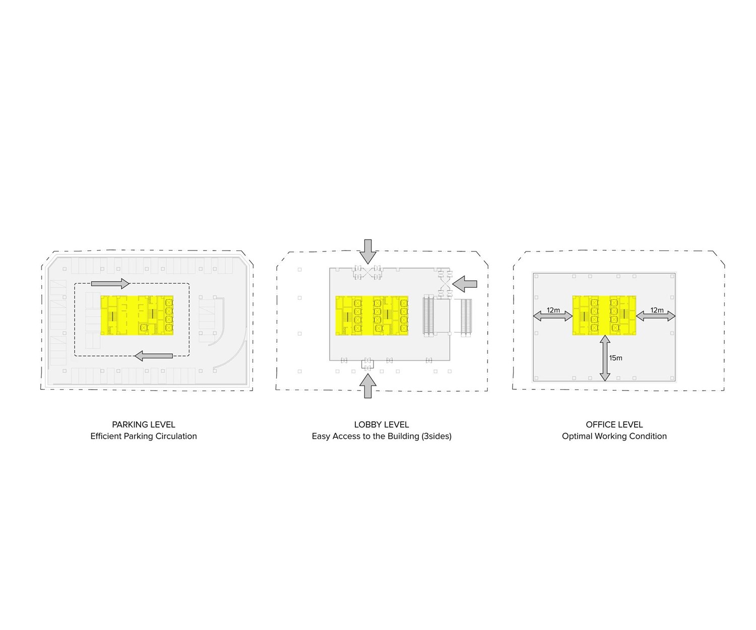 Daishin Securities HQ