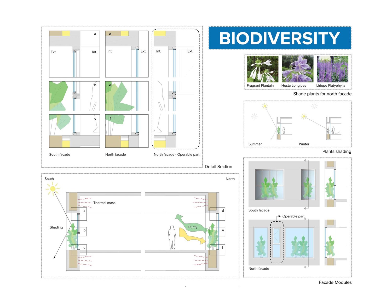 Start-up Center & 50Plus Campus 
