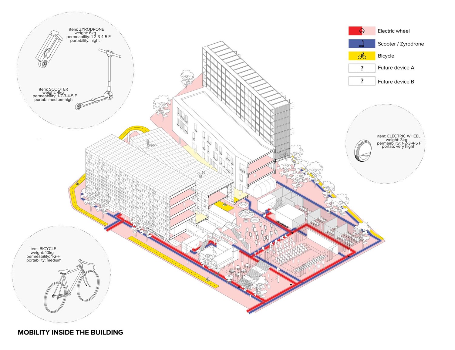 Start-up Center & 50Plus Campus 