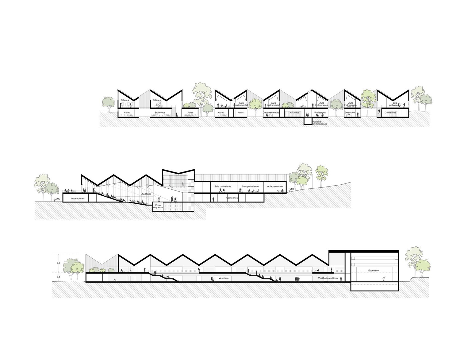 Conservatory of Music & Dance in Torrelavega